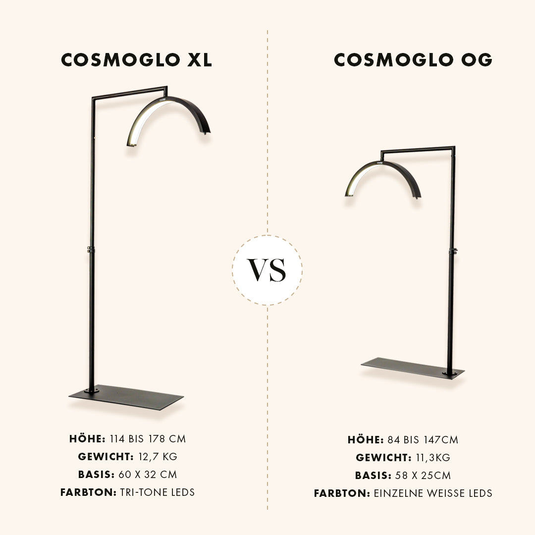 CosmoGlo XL Set mit Handy-Clip