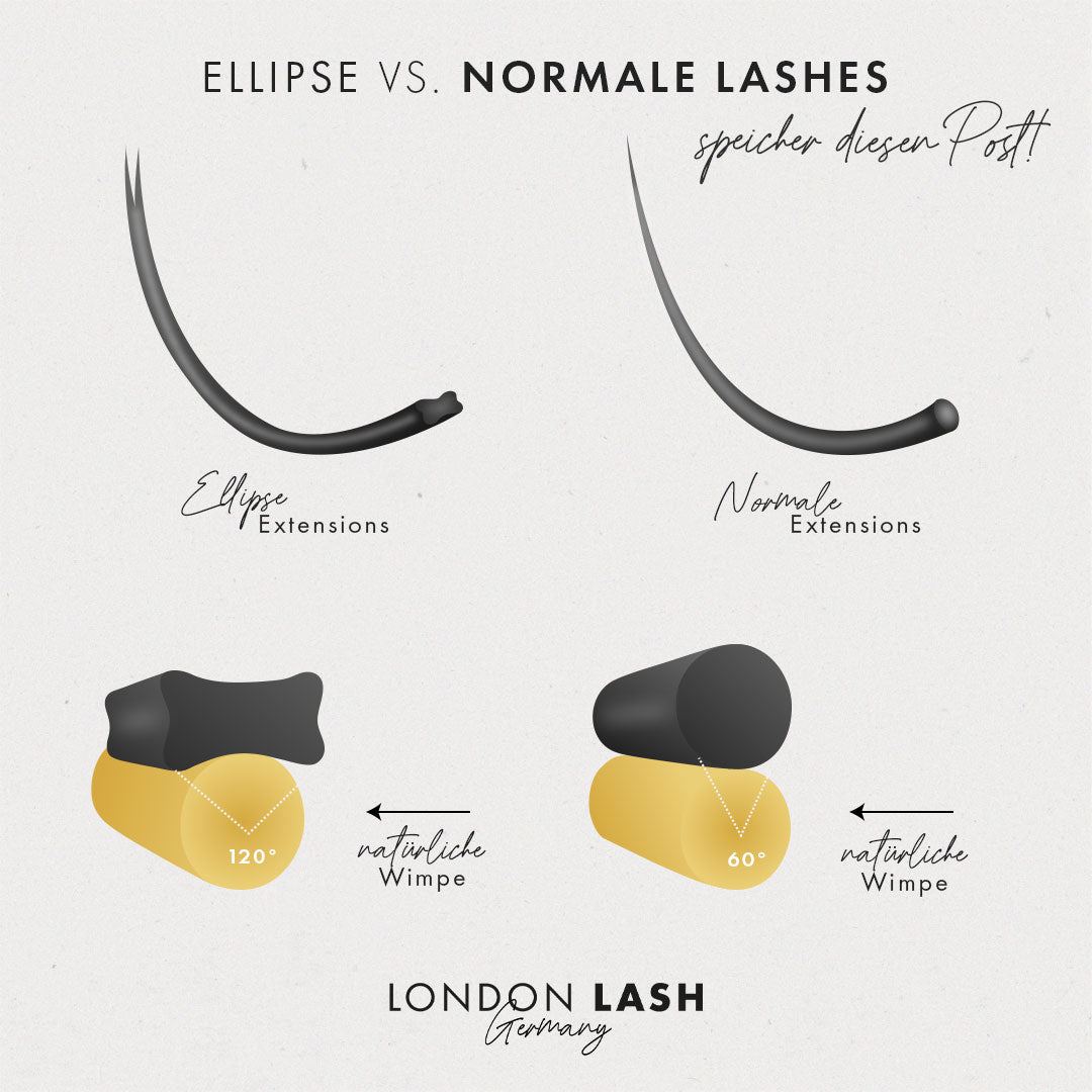 Matt Flat Ellipse Lashes 0.25 (Ultra Soft)